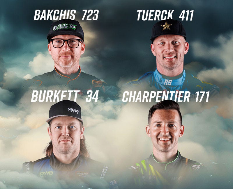 Muscle car drifting on track, intense speed and smoke effects Easy to install - 15 minutes of less